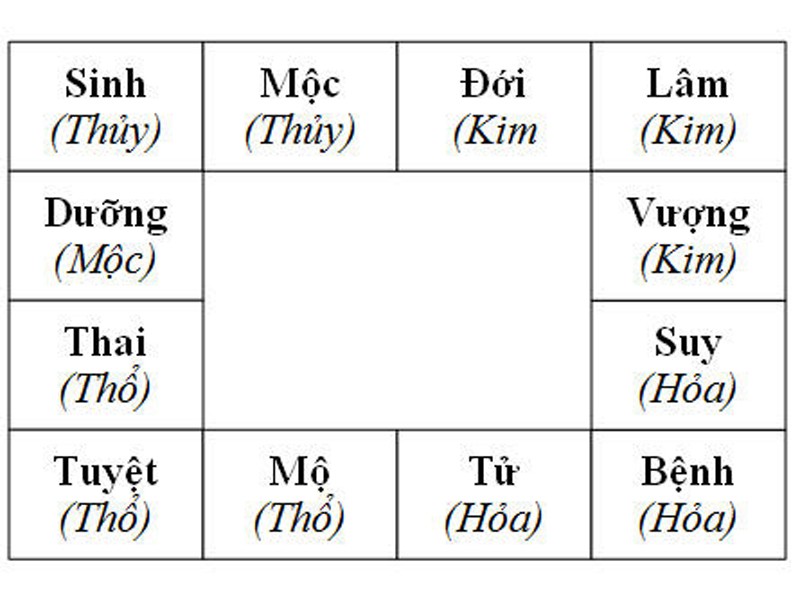 Cach Chia Bac Cau Thang Theo Phong Thuy 10