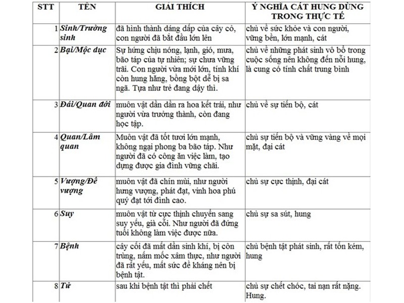 Cach Chia Bac Cau Thang Theo Phong Thuy 5